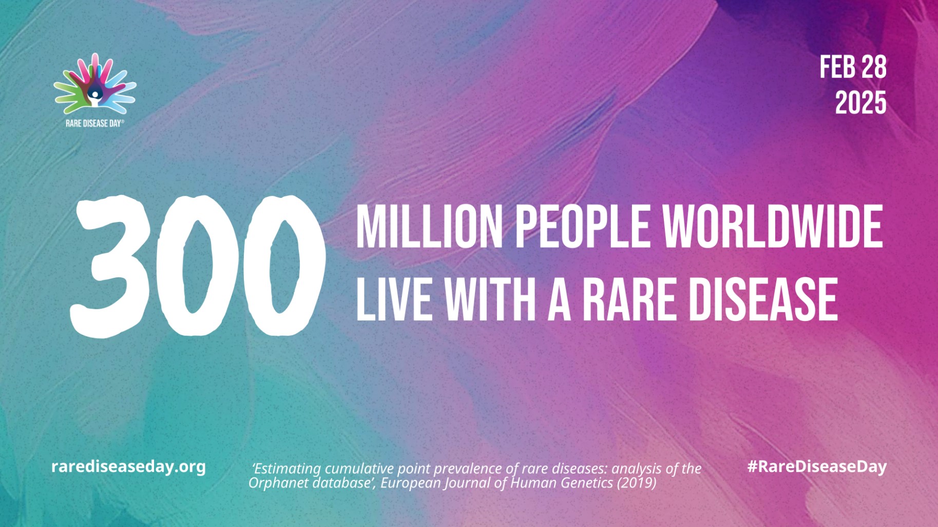 Rare disease 2025 by number